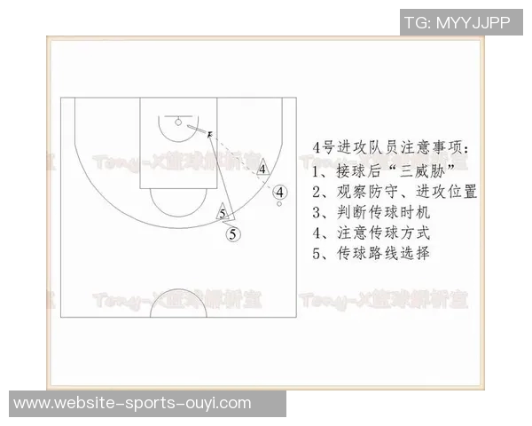 篮球明星站位解析与战术运用探讨提升球队整体表现的关键因素
